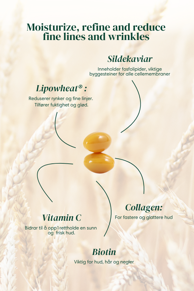 Romega® Skin Refine 6
