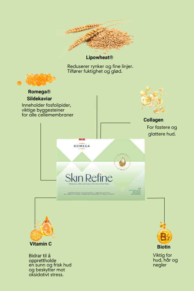 Romega® Skin Refine 10